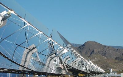 energia termosolar